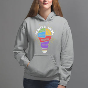 100th Day Of School Hoodie 100 Days Smarter Kinder Stronger Brighter Brave TS09 Sport Gray Printyourwear