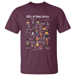 ABCs of Black History Shirt Original Juneteenth T Shirt TS01 Maroon Printyourwear