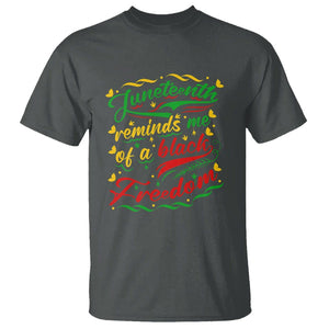 Black History T Shirt Juneteenth Reminds Me Of a Black Freedom TS01 Dark Heather Printyourwear