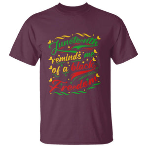 Black History T Shirt Juneteenth Reminds Me Of a Black Freedom TS01 Maroon Printyourwear