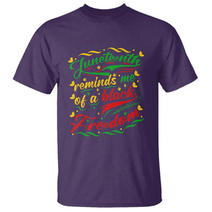 Black History T Shirt Juneteenth Reminds Me Of a Black Freedom TS01 Purple Printyourwear