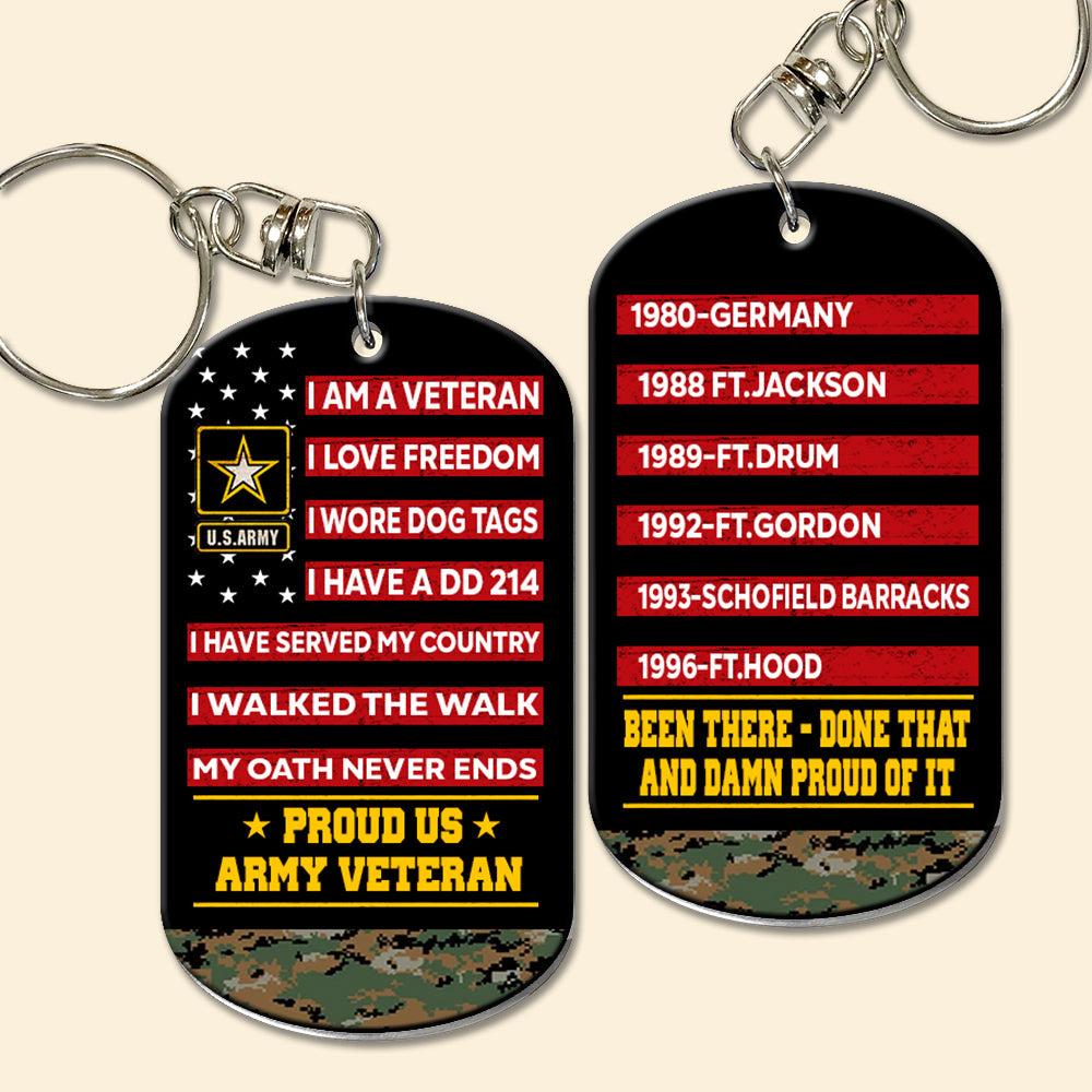 Personalized Veteran Dog Tag Proud US Veteran CTM Dog Tag With Military Ball Chain (18K Yellow Gold) Yes Printyourwear