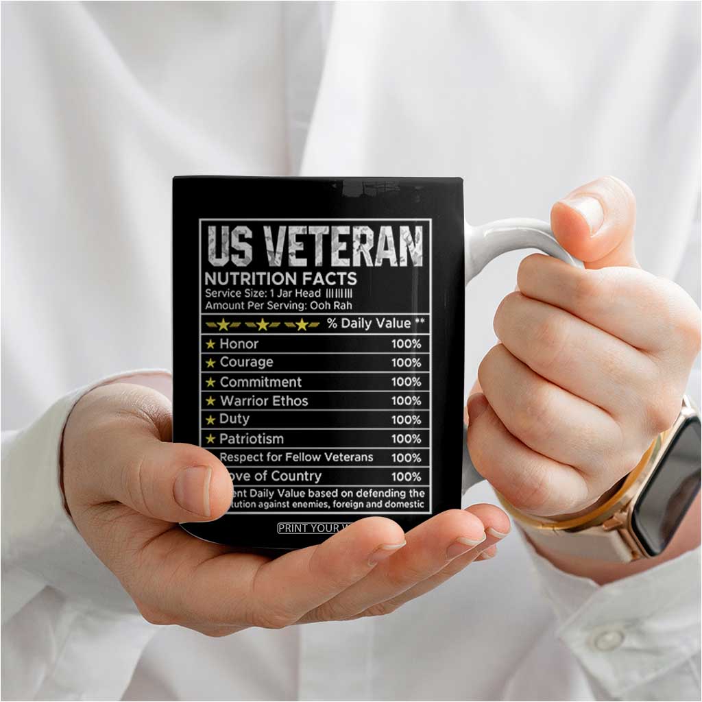 US Veteran Coffee Mug I am A Veteran My Oath Never Expires Distressed US Flag TB10 Print Your Wear