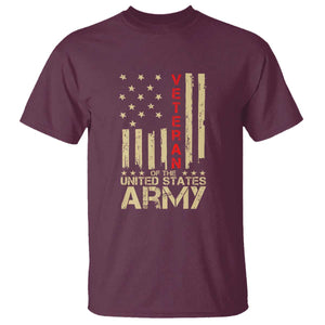 Patriotic U.S. Army Veteran T Shirt Vintage Red Line American Flag Military TS01 Maroon Print Your Wear