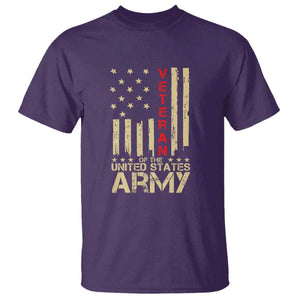 Patriotic U.S. Army Veteran T Shirt Vintage Red Line American Flag Military TS01 Purple Print Your Wear