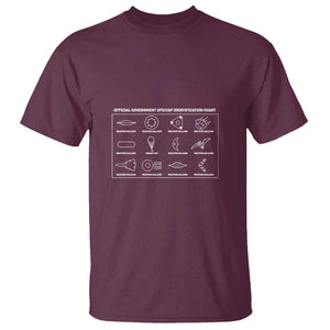 Official Government UFO UAP identification Chart T Shirt TS01 Maroon Print Your Wear