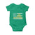 God Family Notre Dame Baby Onesie Indiana Fighting Irish Shamrock American Flag TS02 Irish Green Print Your Wear