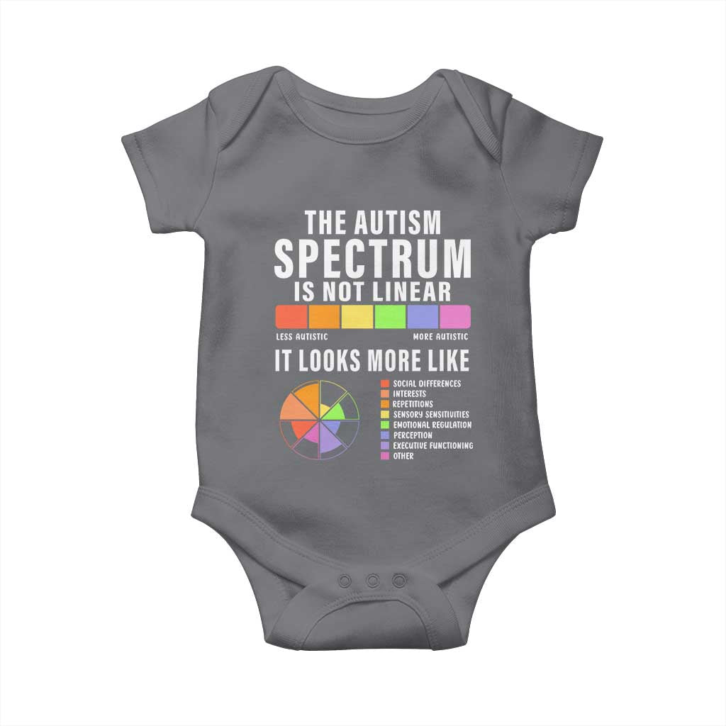Autism Acceptance Baby Onesie The Autism Spectrum Is Not Linear TS02 Charcoal Print Your Wear