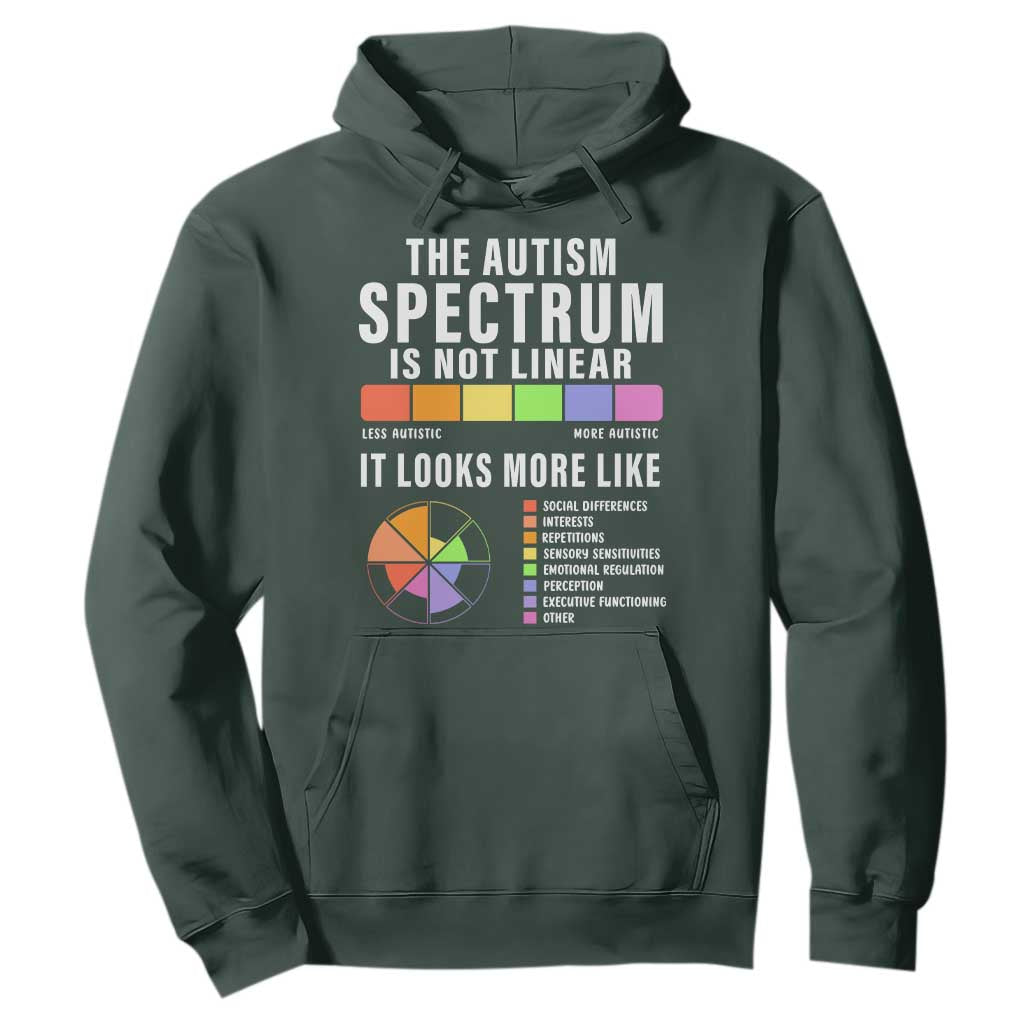 Autism Acceptance Hoodie The Autism Spectrum Is Not Linear TS02 Dark Forest Green Print Your Wear