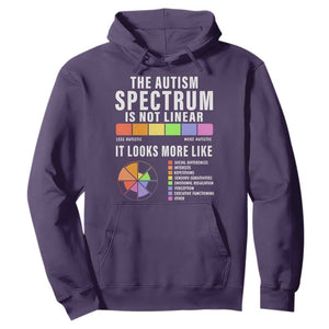 Autism Acceptance Hoodie The Autism Spectrum Is Not Linear TS02 Purple Print Your Wear