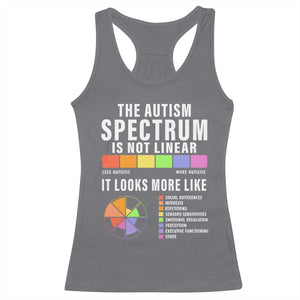 Autism Acceptance Racerback Tank Top The Autism Spectrum Is Not Linear TS02 Charcoal Print Your Wear