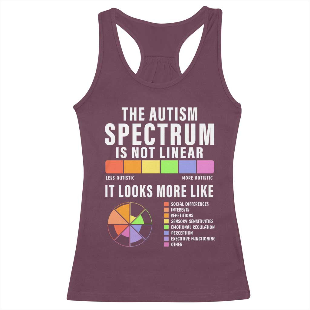 Autism Acceptance Racerback Tank Top The Autism Spectrum Is Not Linear TS02 Maroon Print Your Wear