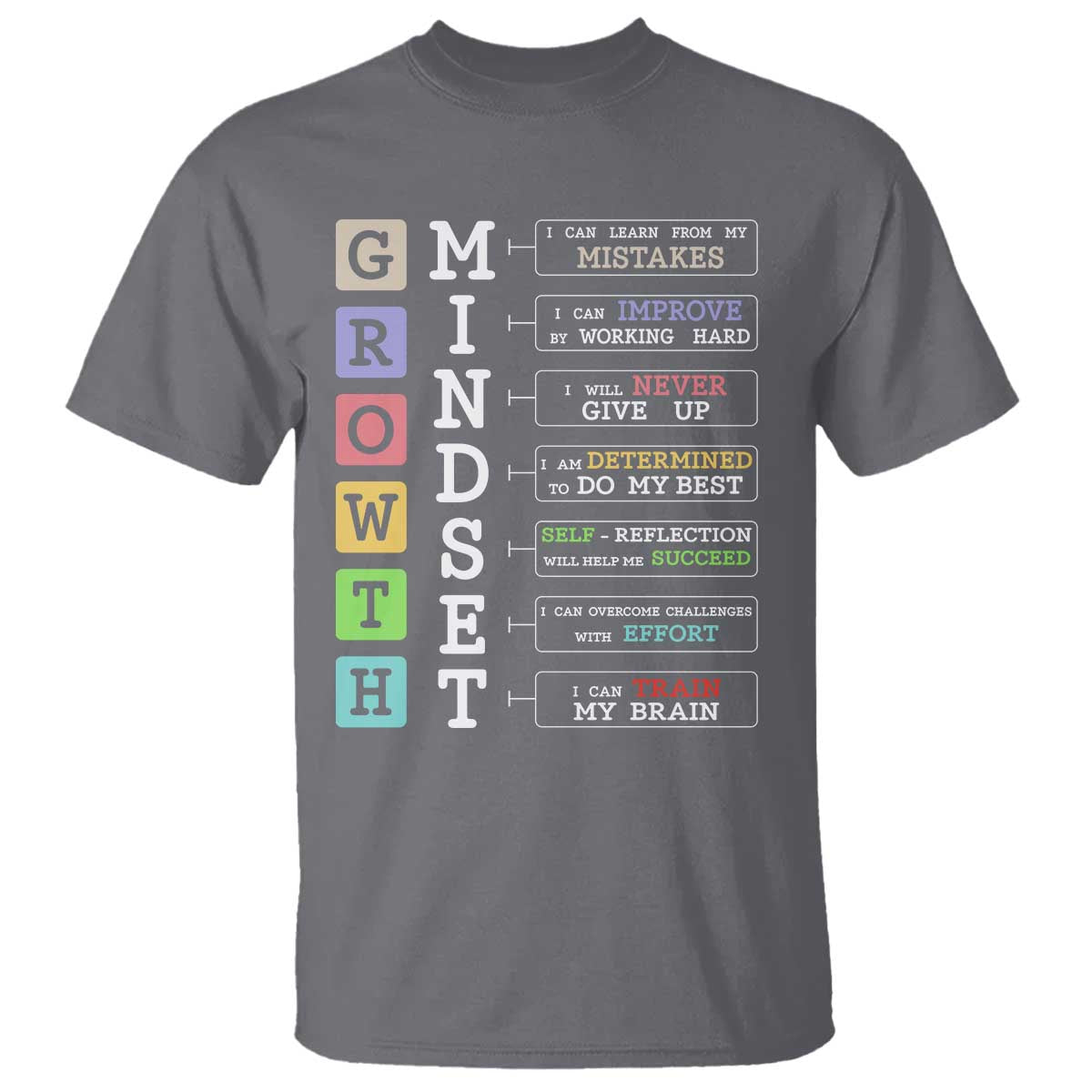 Special Education T Shirt Growth Mindset Positive Inspiration TS02 Charcoal Print Your Wear