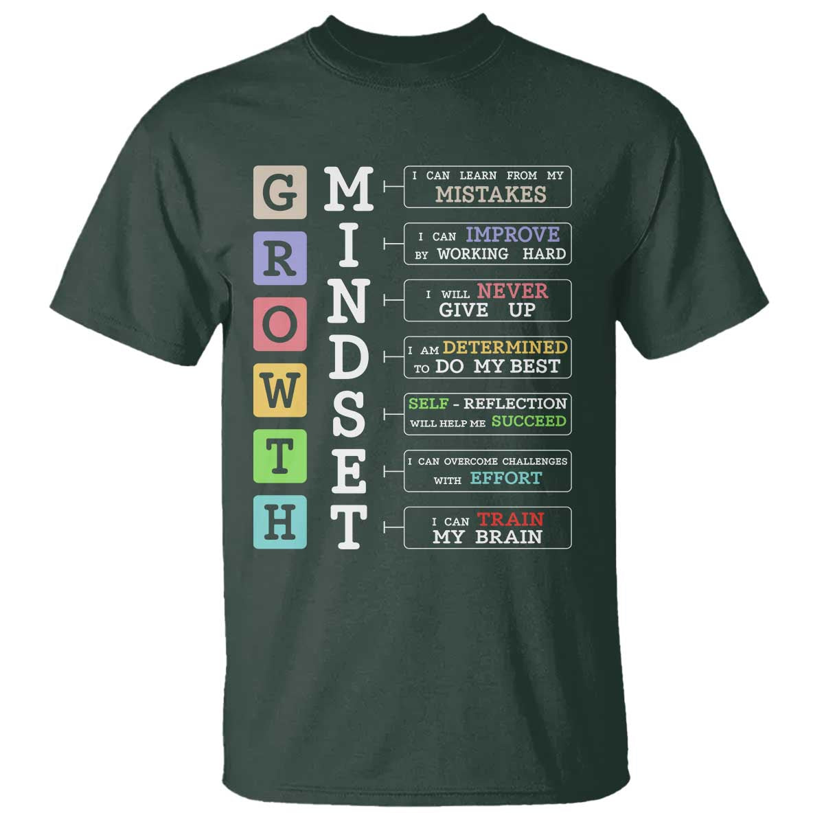 Special Education T Shirt Growth Mindset Positive Inspiration TS02 Dark Forest Green Print Your Wear