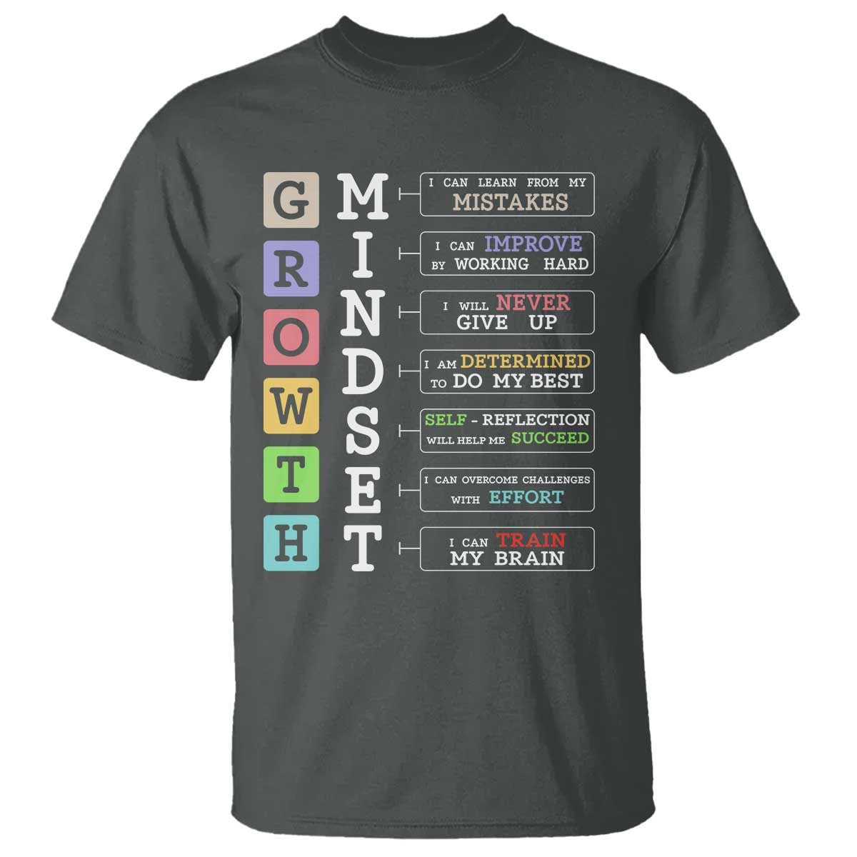 Special Education T Shirt Growth Mindset Positive Inspiration TS02 Dark Heather Print Your Wear