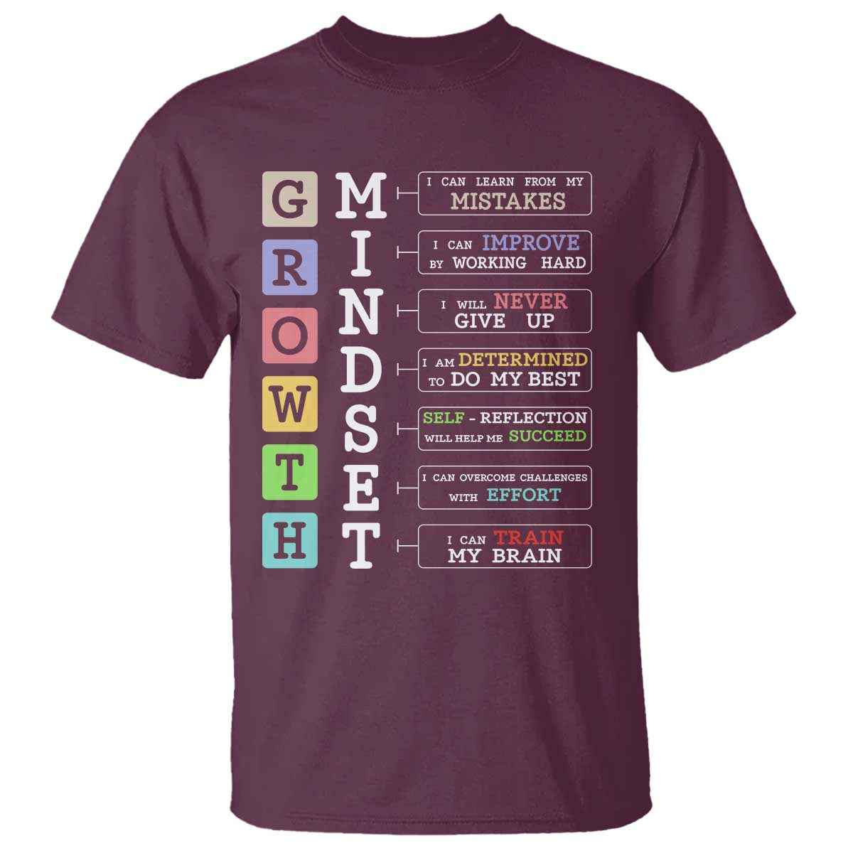 Special Education T Shirt Growth Mindset Positive Inspiration TS02 Maroon Print Your Wear