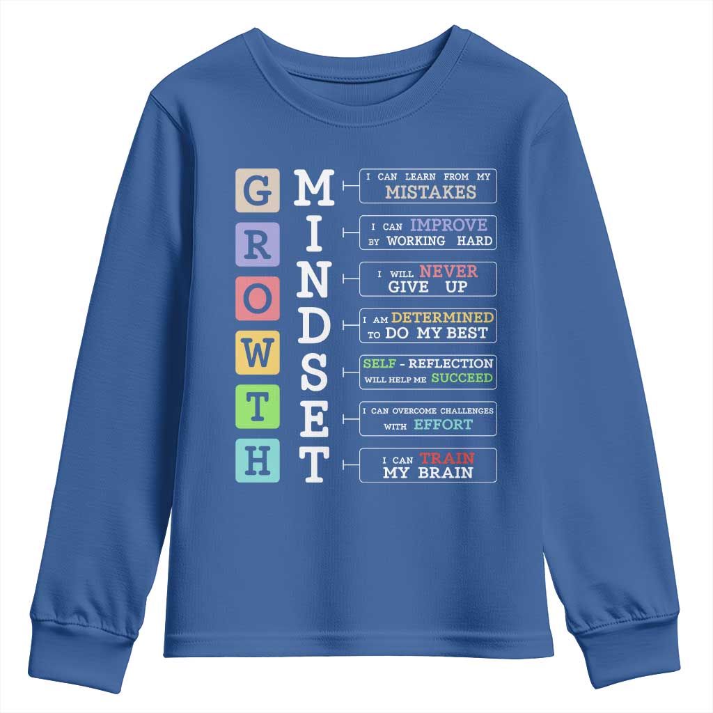 Special Education Youth Sweatshirt Growth Mindset Positive Inspiration TS02 Royal Blue Print Your Wear