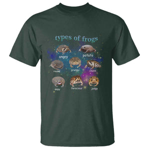 Types Of Frogs Funny Rain Frog Meme Chart T Shirt Angry Grumpy Eepy Chonk Potato Round Judgy Ferocious TS02 Dark Forest Green Print Your Wear