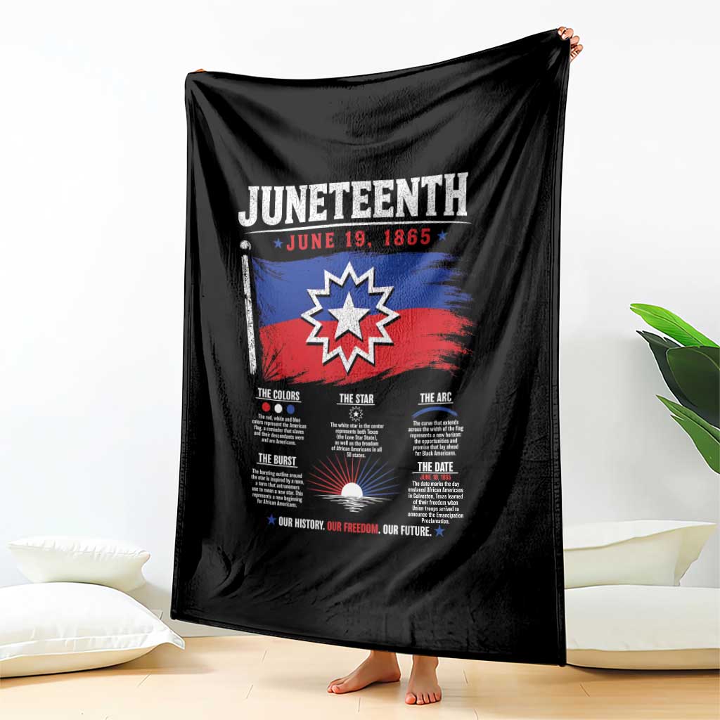 Educational Juneteenth Flag Symbolism Infographic Throw Blanket Freedom Day June 19 1865 History Meaning TS02 Print Your Wear
