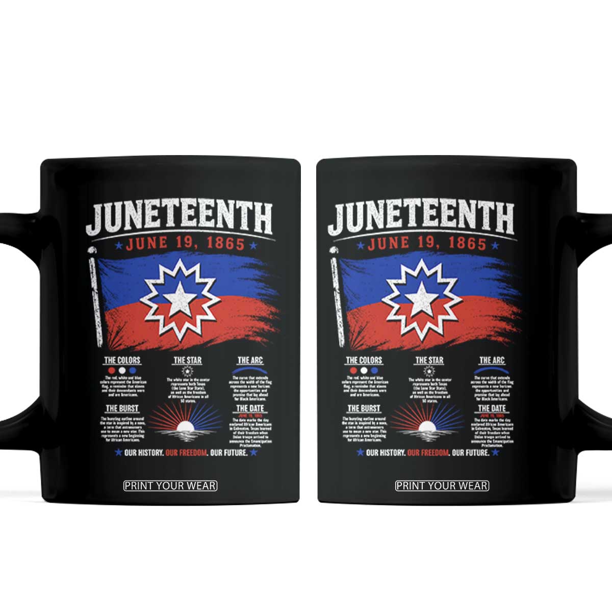 Educational Juneteenth Flag Symbolism Infographic Coffee Mug Freedom Day June 19 1865 History Meaning TS02 Black Print Your Wear