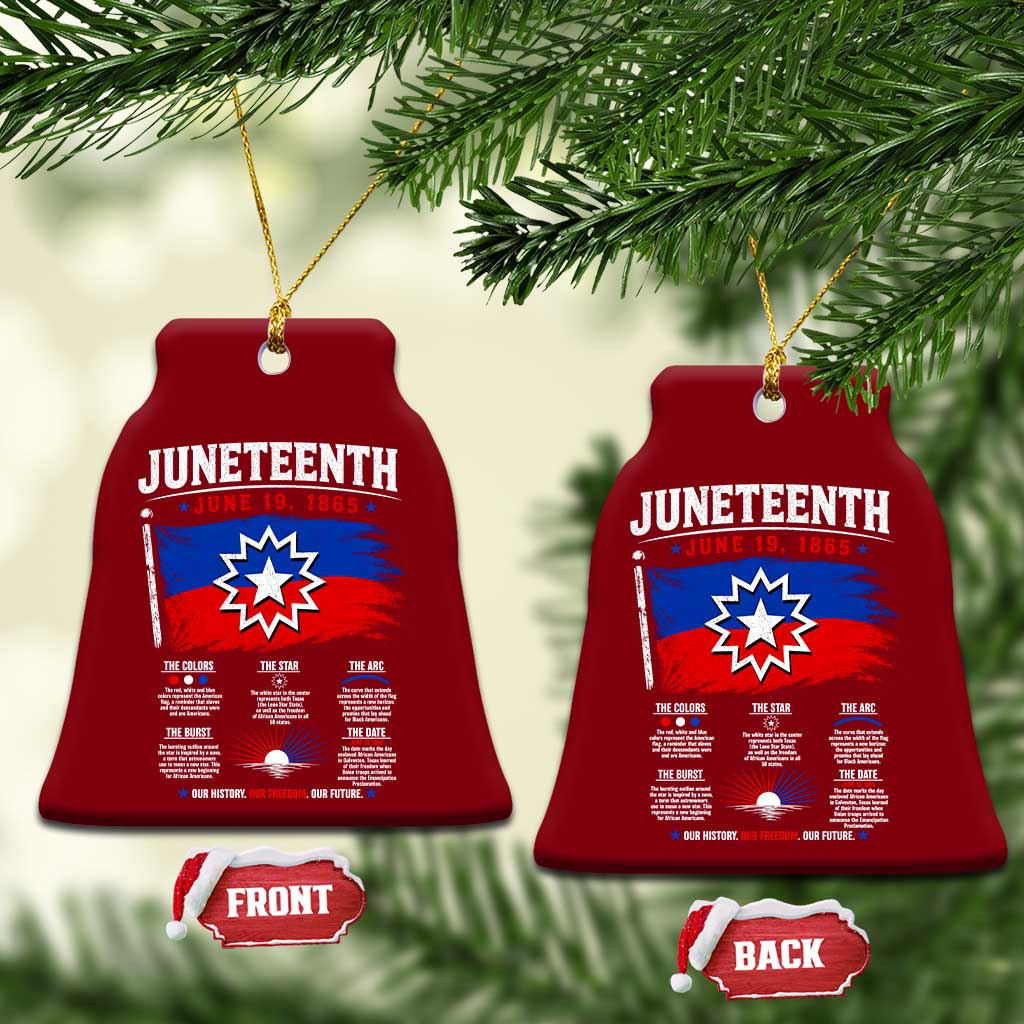 Educational Juneteenth Flag Symbolism Infographic Ceramic Ornament Freedom Day June 19 1865 History Meaning TS02 Print Your Wear