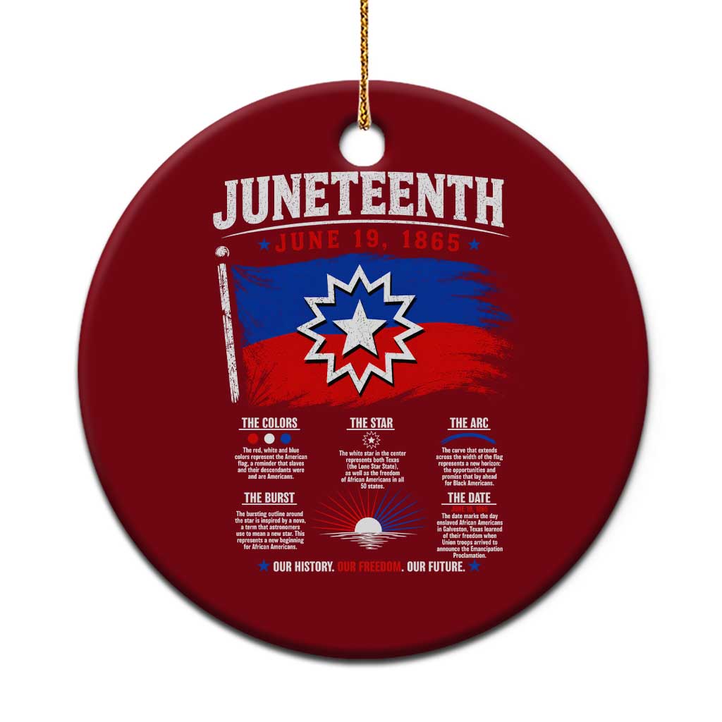 Educational Juneteenth Flag Symbolism Infographic Ceramic Ornament Freedom Day June 19 1865 History Meaning TS02 1pc Red Print Your Wear