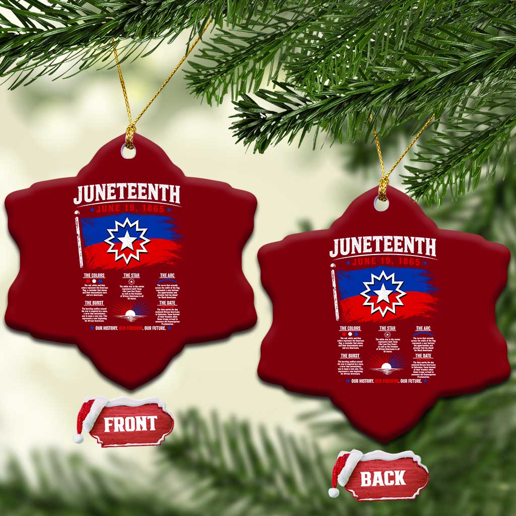 Educational Juneteenth Flag Symbolism Infographic Ceramic Ornament Freedom Day June 19 1865 History Meaning TS02 Print Your Wear