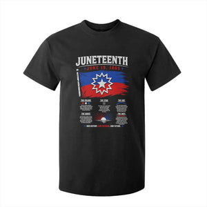 Educational Juneteenth Flag Symbolism Infographic T Shirt For Kid Freedom Day June 19 1865 History Meaning TS02 Black Print Your Wear