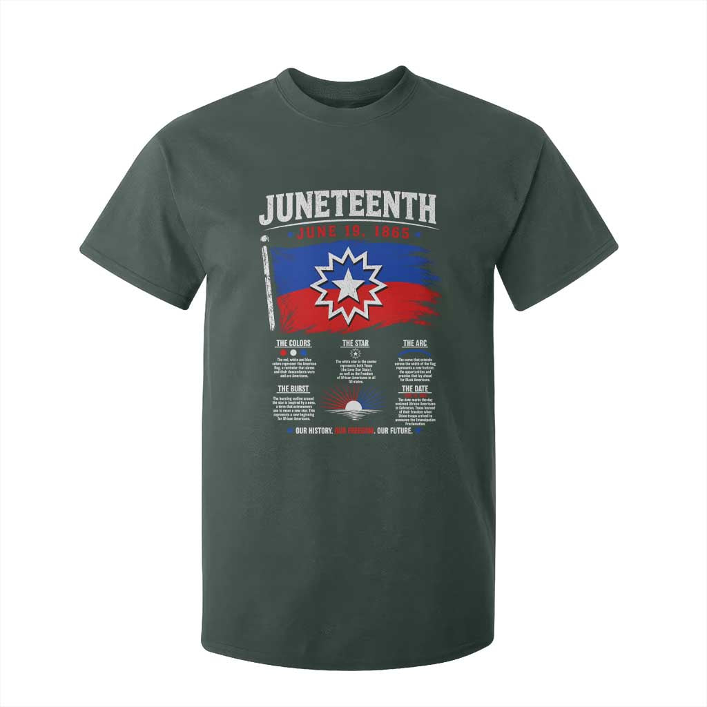Educational Juneteenth Flag Symbolism Infographic T Shirt For Kid Freedom Day June 19 1865 History Meaning TS02 Dark Forest Green Print Your Wear