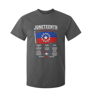 Educational Juneteenth Flag Symbolism Infographic T Shirt For Kid Freedom Day June 19 1865 History Meaning TS02 Dark Heather Print Your Wear