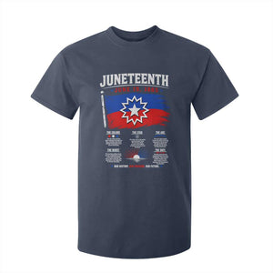 Educational Juneteenth Flag Symbolism Infographic T Shirt For Kid Freedom Day June 19 1865 History Meaning TS02 Navy Print Your Wear