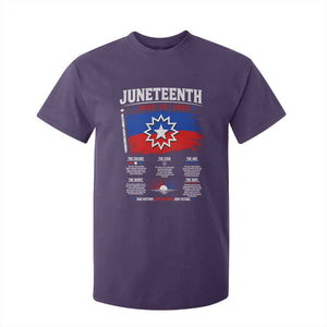 Educational Juneteenth Flag Symbolism Infographic T Shirt For Kid Freedom Day June 19 1865 History Meaning TS02 Purple Print Your Wear