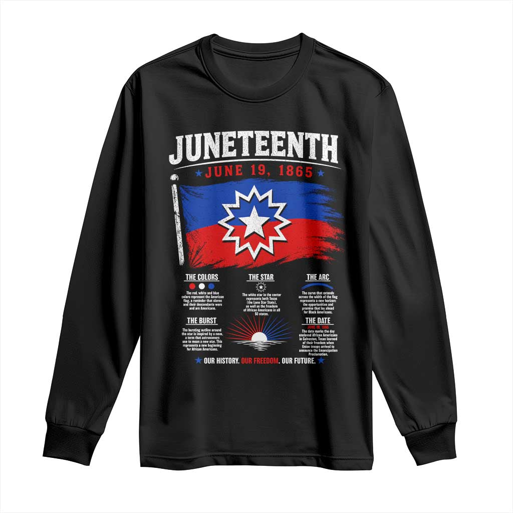 Educational Juneteenth Flag Symbolism Infographic Long Sleeve Shirt Freedom Day June 19 1865 History Meaning TS02 Black Print Your Wear