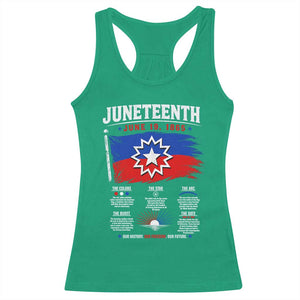 Educational Juneteenth Flag Symbolism Infographic Racerback Tank Top Freedom Day June 19 1865 History Meaning TS02 Irish Green Print Your Wear