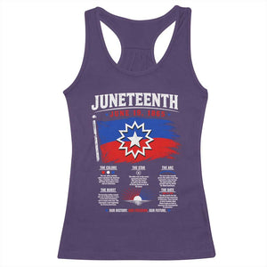 Educational Juneteenth Flag Symbolism Infographic Racerback Tank Top Freedom Day June 19 1865 History Meaning TS02 Purple Print Your Wear