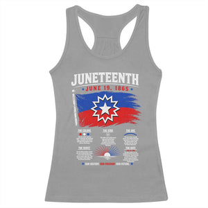 Educational Juneteenth Flag Symbolism Infographic Racerback Tank Top Freedom Day June 19 1865 History Meaning TS02 Sport Gray Print Your Wear
