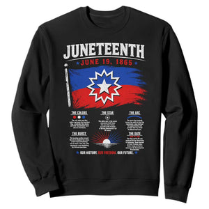 Educational Juneteenth Flag Symbolism Infographic Sweatshirt Freedom Day June 19 1865 History Meaning TS02 Black Print Your Wear