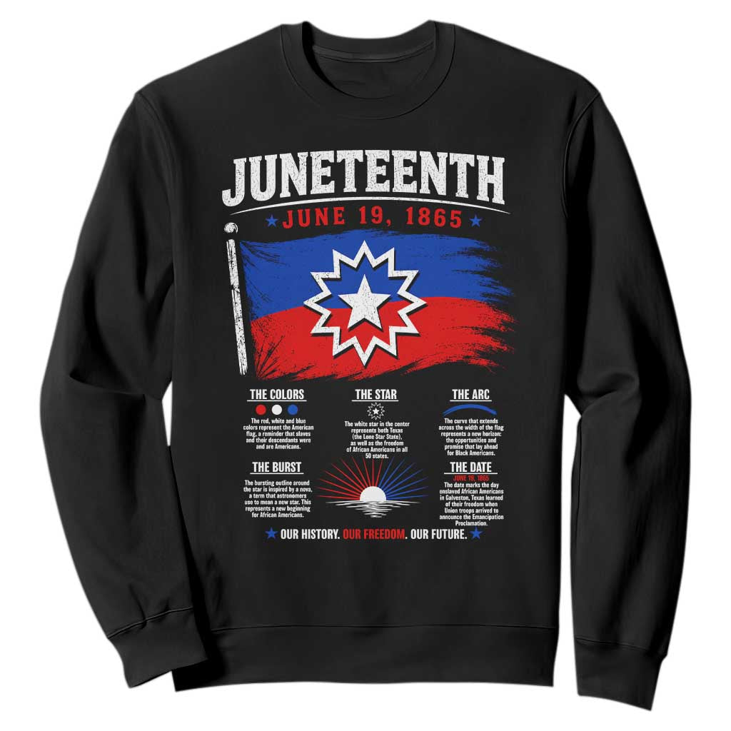 Educational Juneteenth Flag Symbolism Infographic Sweatshirt Freedom Day June 19 1865 History Meaning TS02 Black Print Your Wear