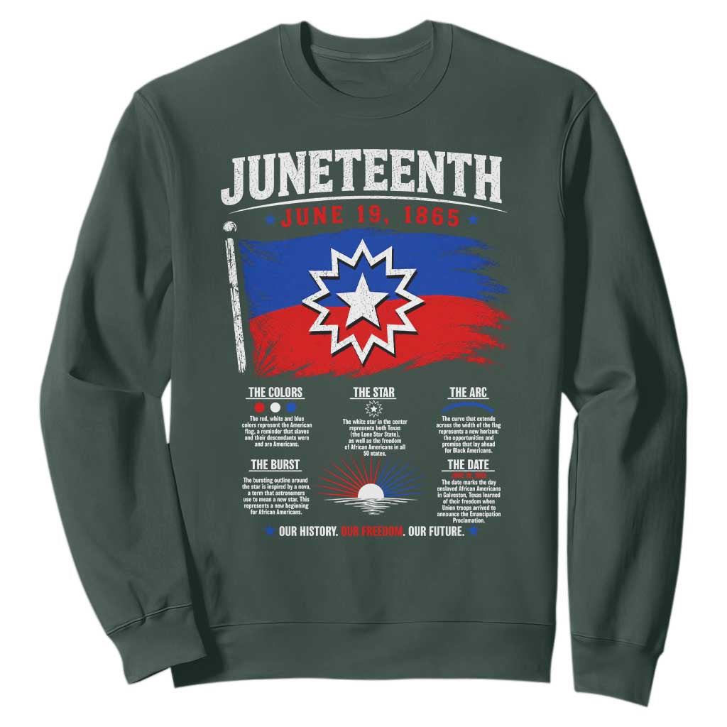 Educational Juneteenth Flag Symbolism Infographic Sweatshirt Freedom Day June 19 1865 History Meaning TS02 Dark Forest Green Print Your Wear