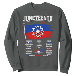 Educational Juneteenth Flag Symbolism Infographic Sweatshirt Freedom Day June 19 1865 History Meaning TS02 Dark Heather Print Your Wear