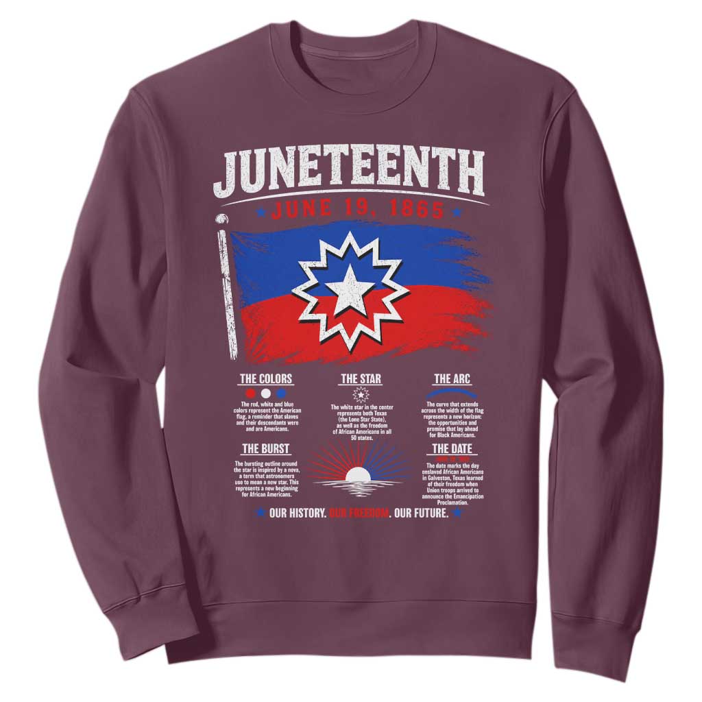 Educational Juneteenth Flag Symbolism Infographic Sweatshirt Freedom Day June 19 1865 History Meaning TS02 Maroon Print Your Wear