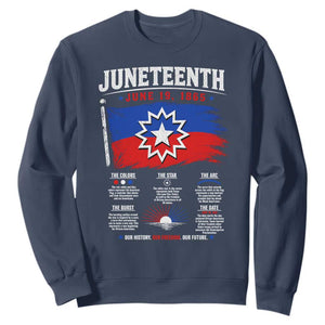 Educational Juneteenth Flag Symbolism Infographic Sweatshirt Freedom Day June 19 1865 History Meaning TS02 Navy Print Your Wear