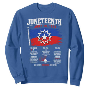 Educational Juneteenth Flag Symbolism Infographic Sweatshirt Freedom Day June 19 1865 History Meaning TS02 Royal Blue Print Your Wear