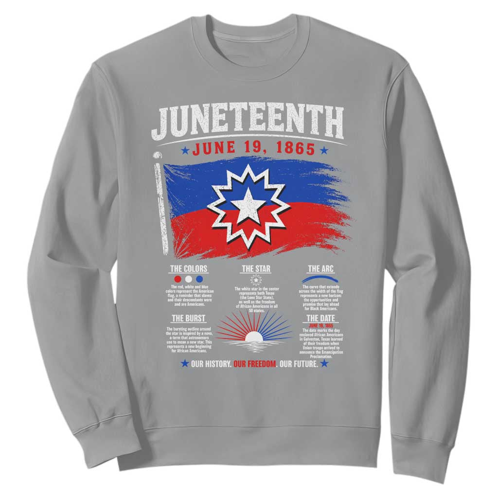 Educational Juneteenth Flag Symbolism Infographic Sweatshirt Freedom Day June 19 1865 History Meaning TS02 Sport Gray Print Your Wear