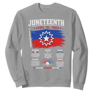 Educational Juneteenth Flag Symbolism Infographic Sweatshirt Freedom Day June 19 1865 History Meaning TS02 Sport Gray Print Your Wear