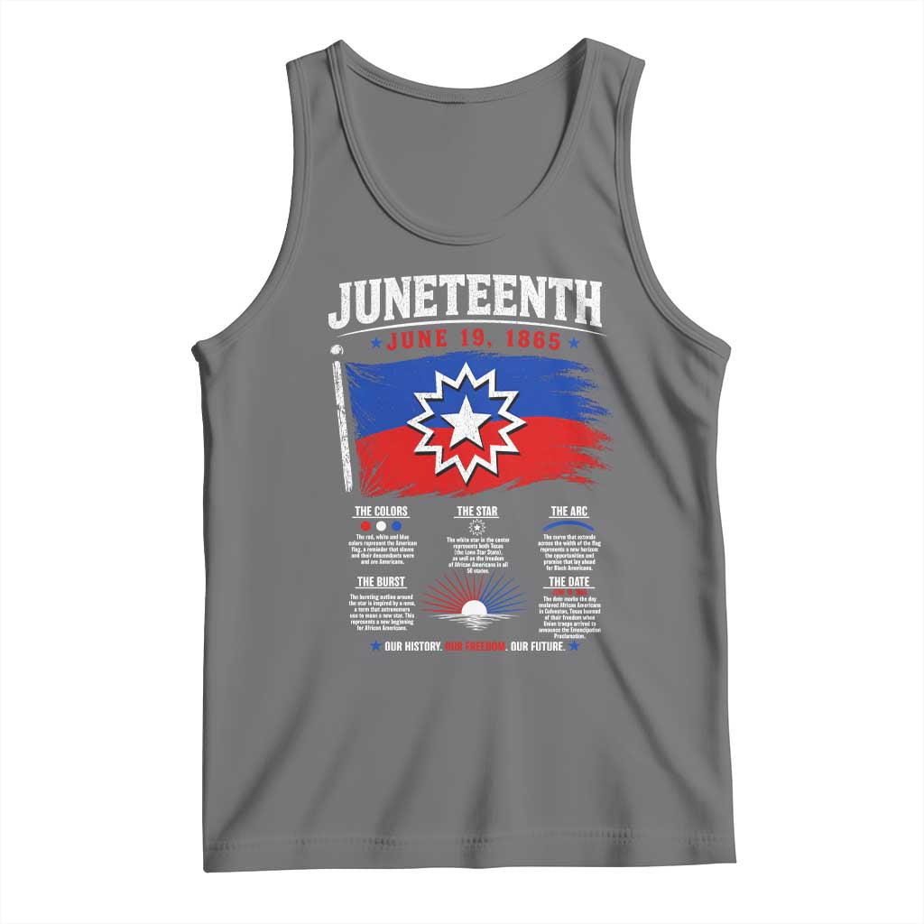 Educational Juneteenth Flag Symbolism Infographic Tank Top Freedom Day June 19 1865 History Meaning TS02 Black Heather Print Your Wear
