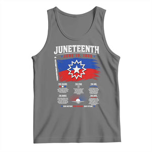 Educational Juneteenth Flag Symbolism Infographic Tank Top Freedom Day June 19 1865 History Meaning TS02 Black Heather Print Your Wear