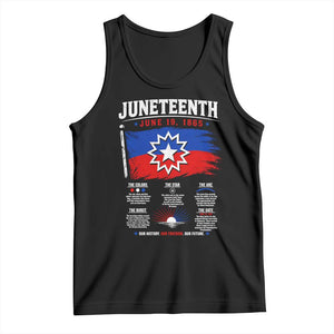 Educational Juneteenth Flag Symbolism Infographic Tank Top Freedom Day June 19 1865 History Meaning TS02 Black Print Your Wear