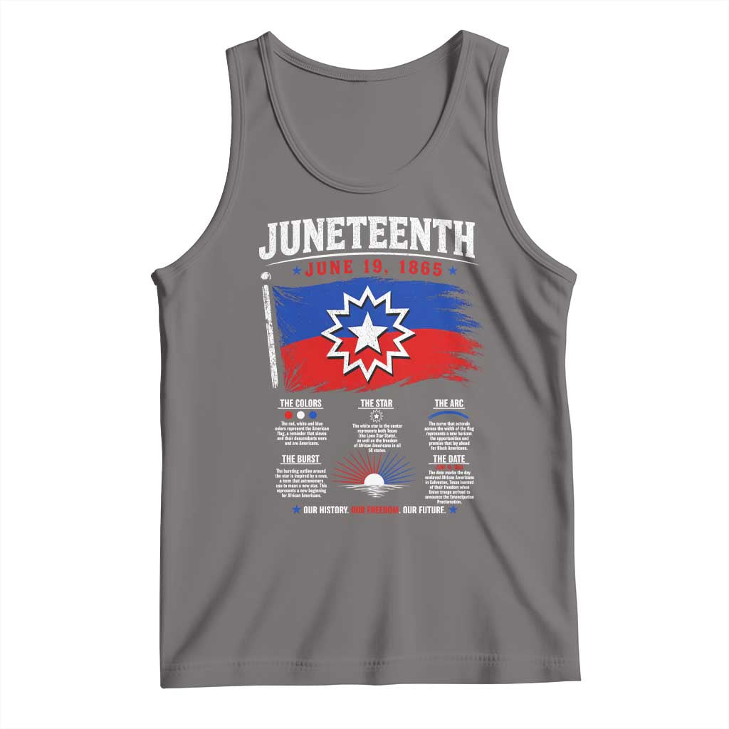 Educational Juneteenth Flag Symbolism Infographic Tank Top Freedom Day June 19 1865 History Meaning TS02 Deep Heather Print Your Wear