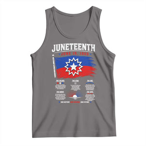 Educational Juneteenth Flag Symbolism Infographic Tank Top Freedom Day June 19 1865 History Meaning TS02 Deep Heather Print Your Wear